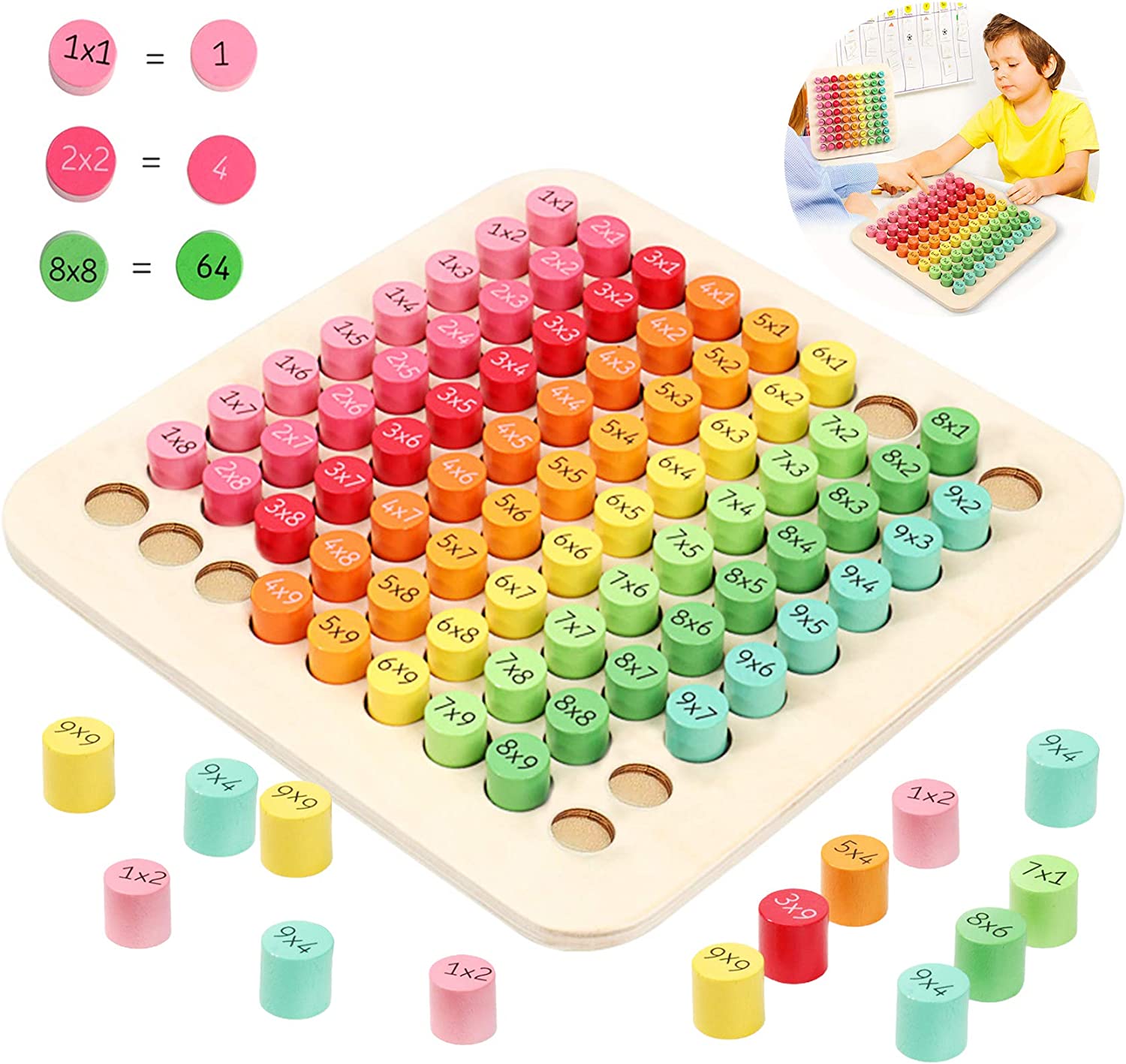 Tablas de multiplicar didáctica Montessori